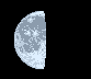 Moon age: 25 days,19 hours,9 minutes,15%